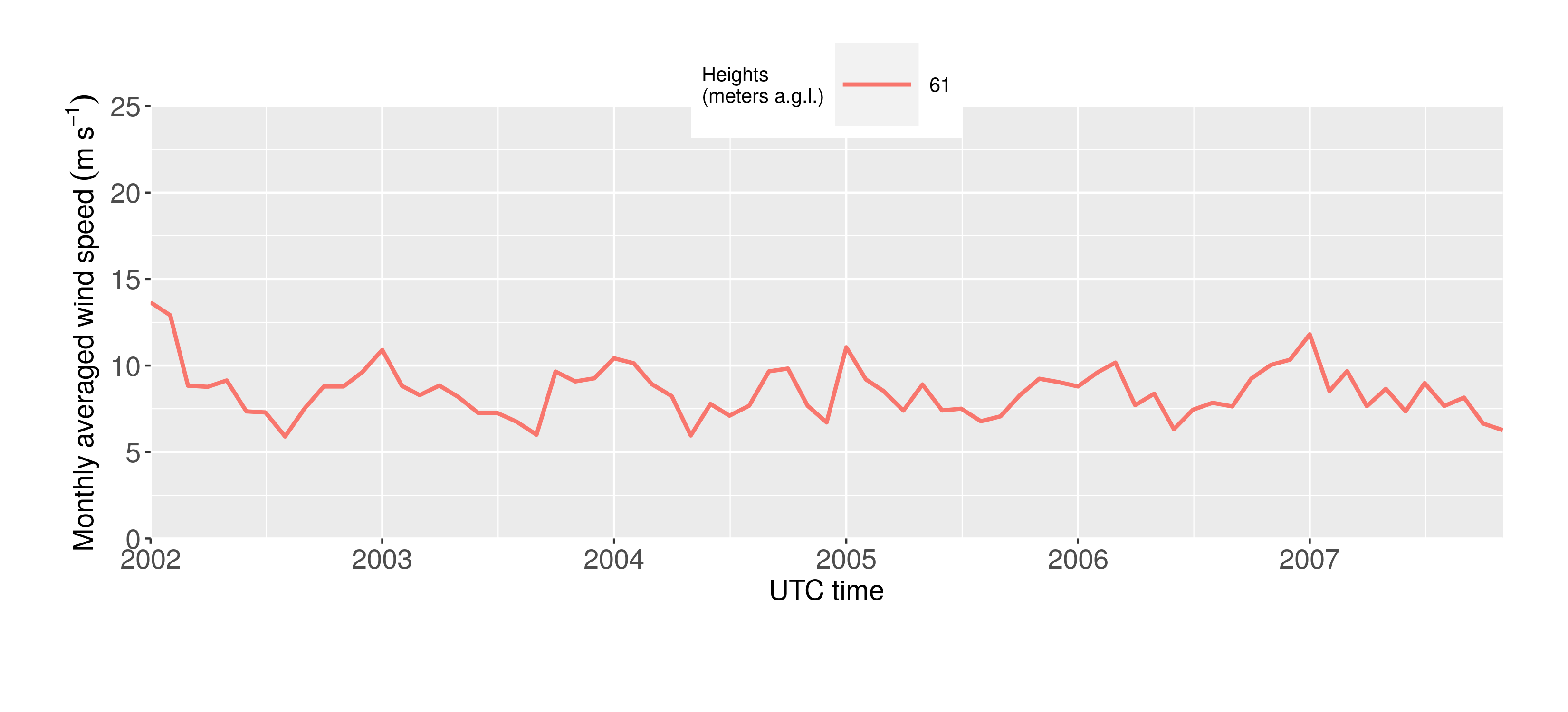 Image not found, please contact us.