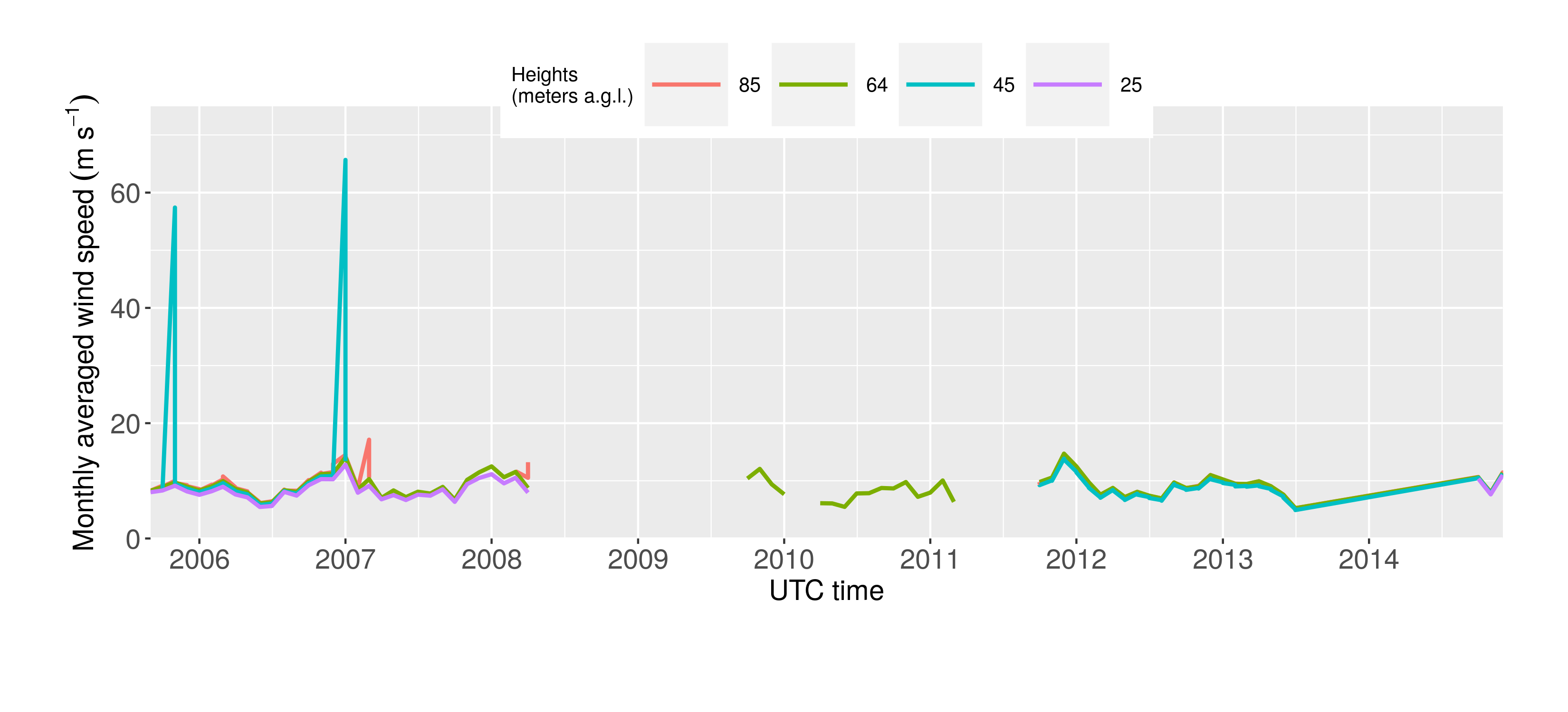 Image not found, please contact us.
