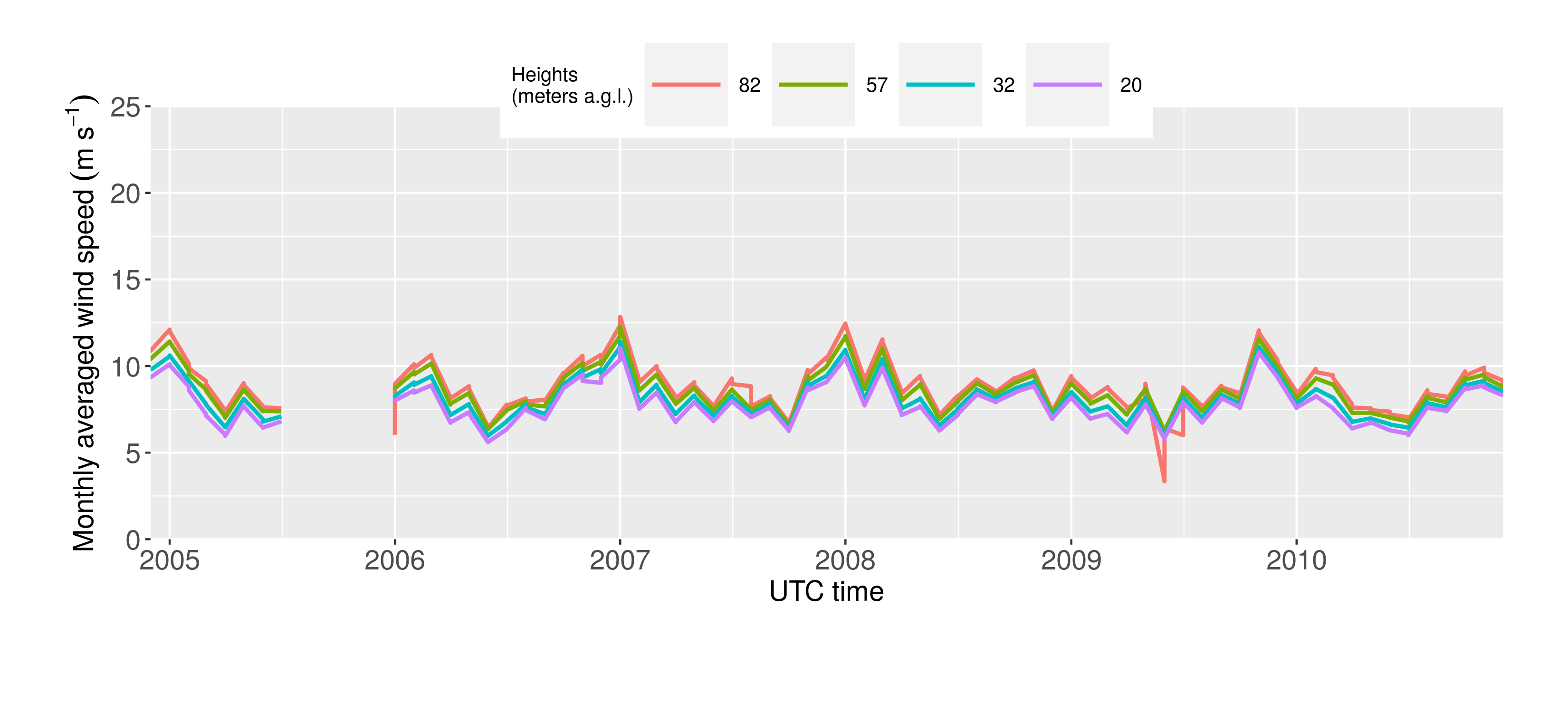 Image not found, please contact us.
