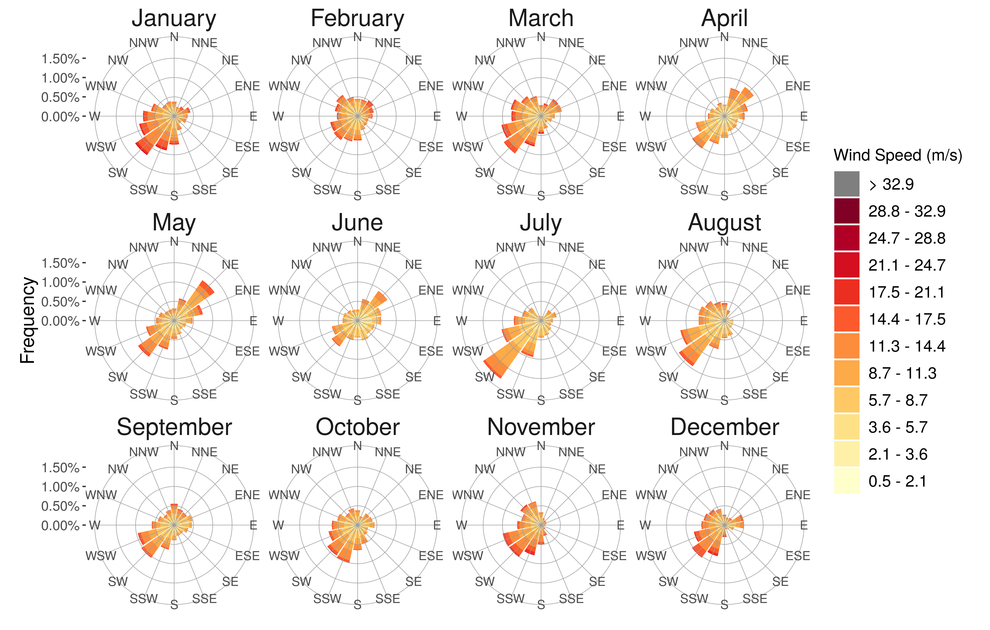 Image not found, please contact us.