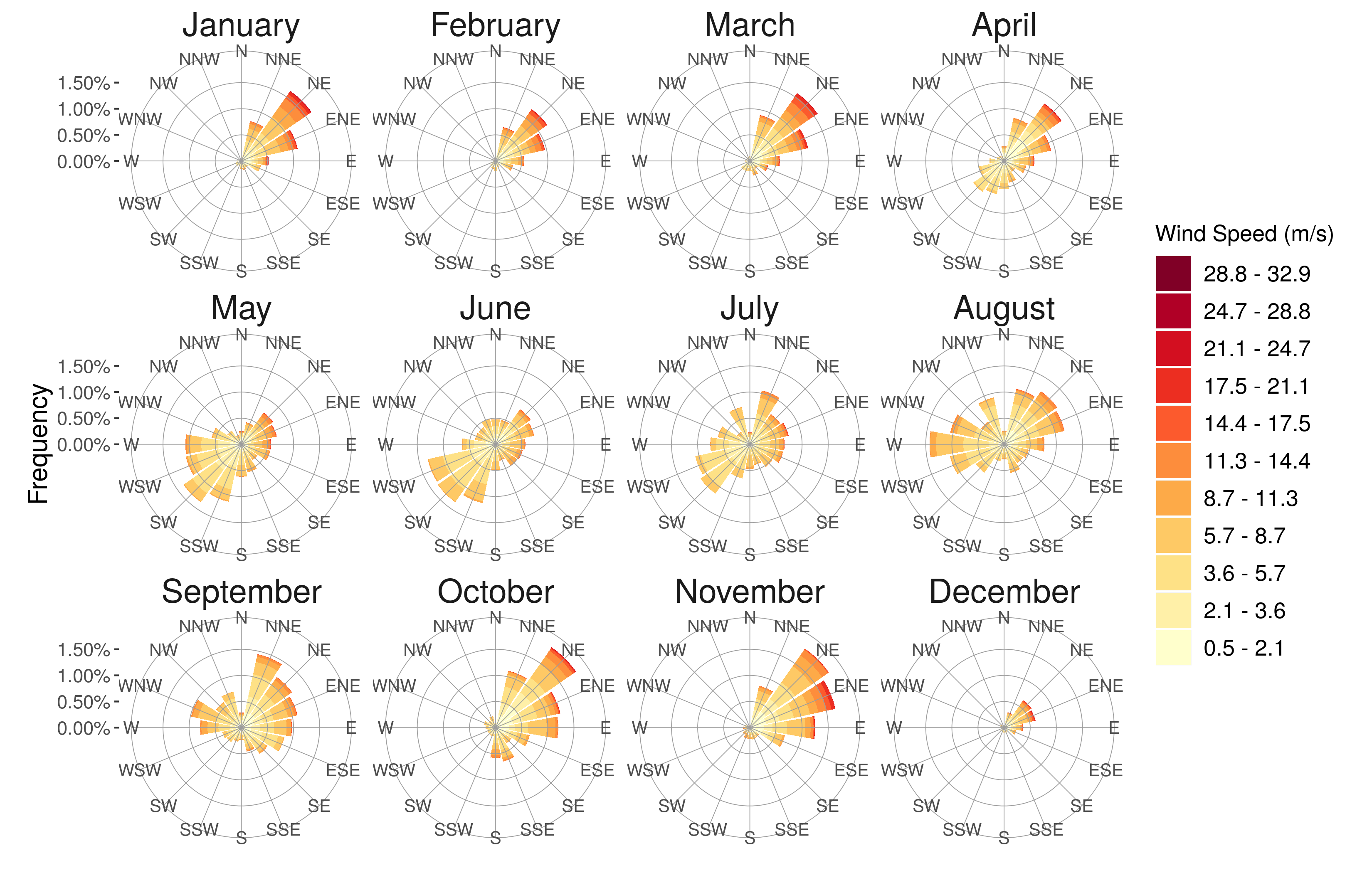 Image not found, please contact us.